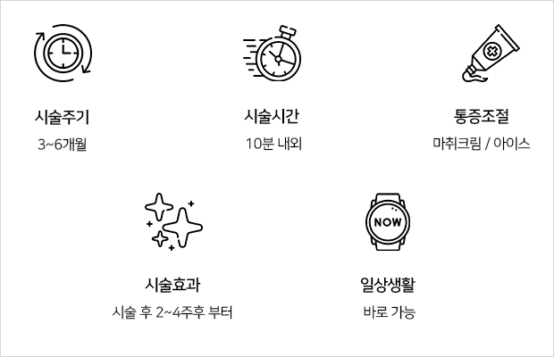 아이콘