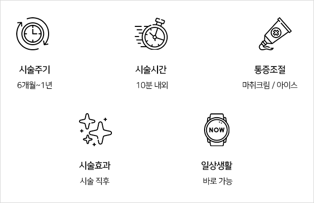 아이콘