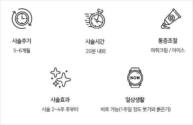 아이콘
