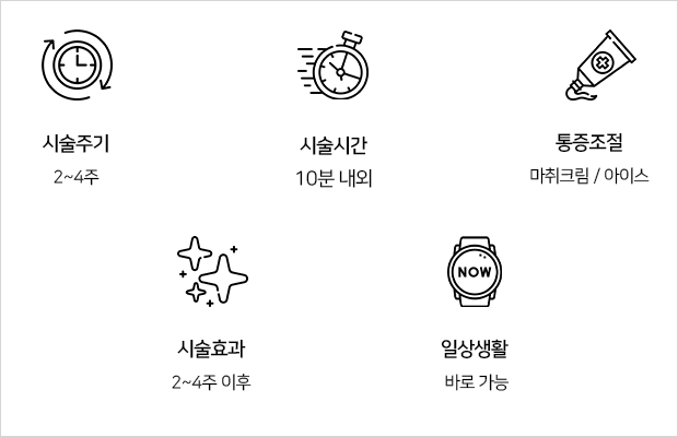 아이콘